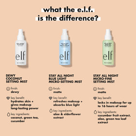 e.l.f. mist being sprayed on dressed face for refreshed makeup benefit