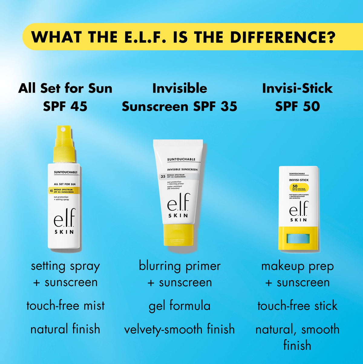 e.l.f. Suntouchable Invisi-Stick held in hand showing compact size and travel-friendly design