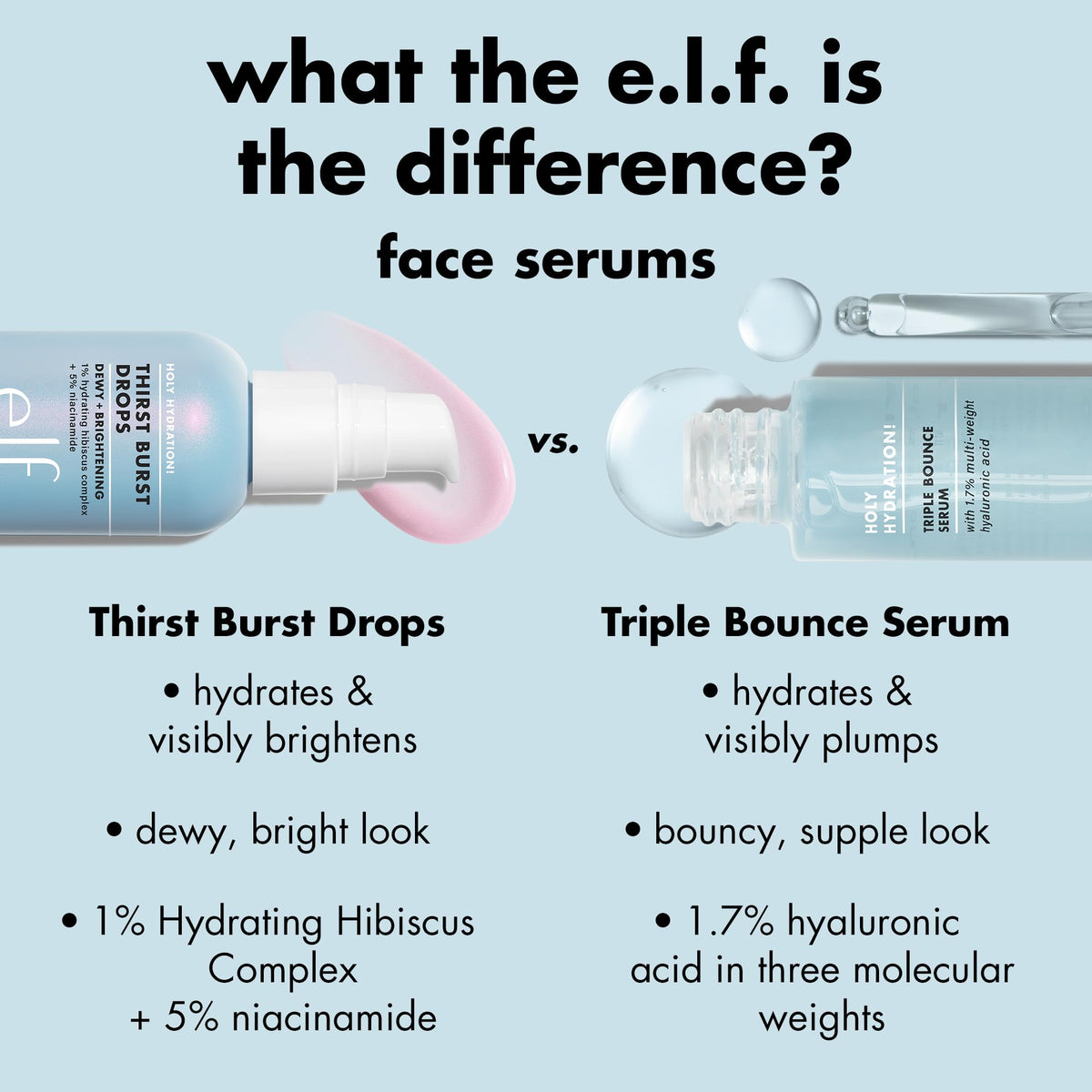 e.l.f. lifestyle vanity scene showing product as part of daily skincare routine