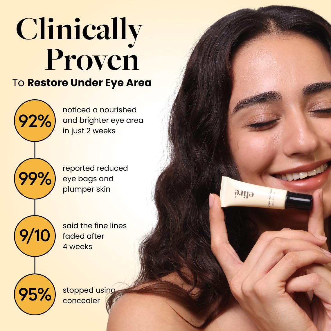 Eliré size comparison 15ml tube in hand to show travel-friendly convenience