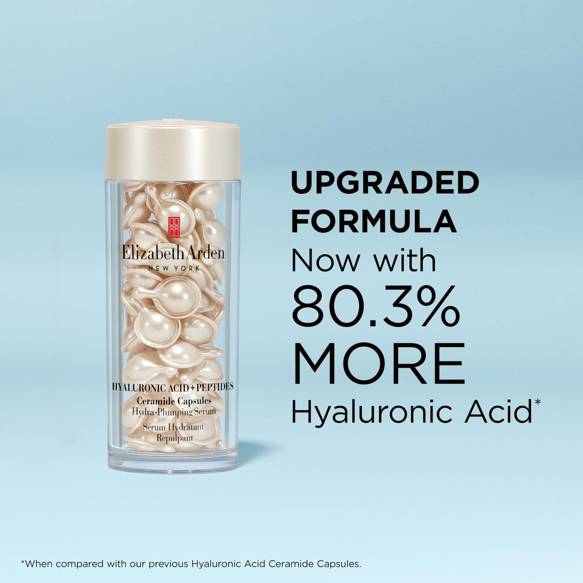 Elizabeth Arden capsules arranged on bathroom vanity showing daily routine and travel convenience