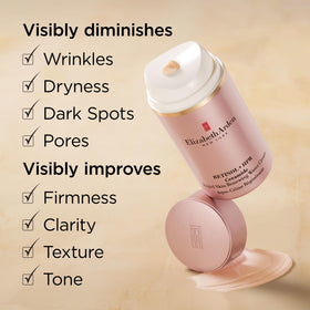 Elizabeth Arden visual of ceramide molecules illustrating barrier support and moisture retention