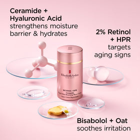 Elizabeth Arden recyclable box and jar communicating mindful packaging and shelf presence