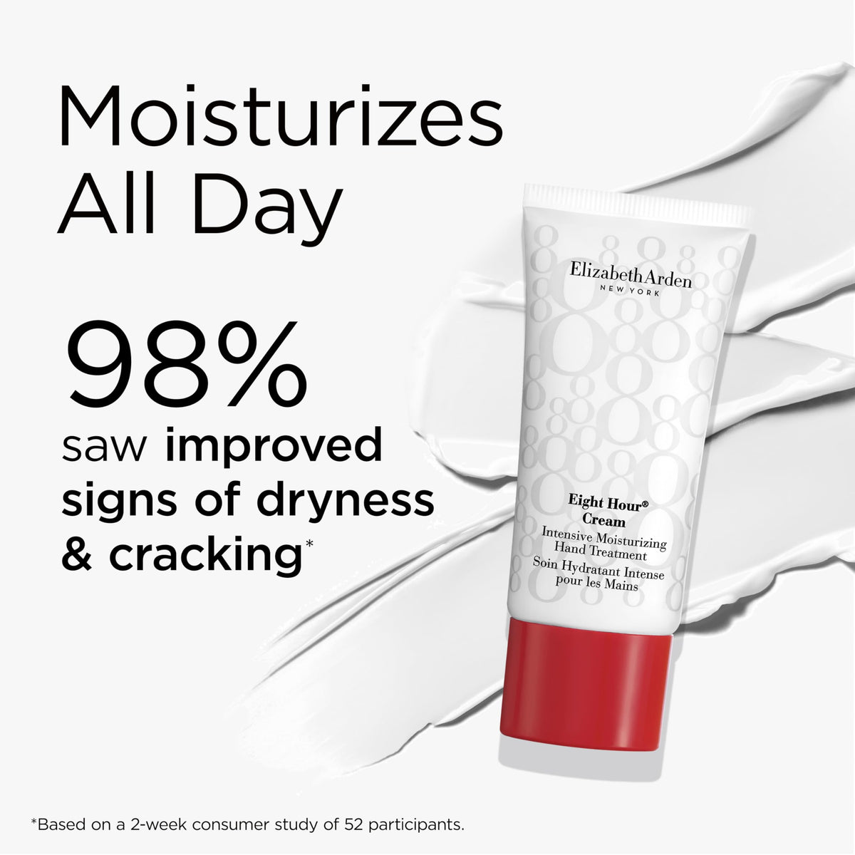 Elizabeth Arden set presented in a gift box conveying elegance and ready-to-give convenience