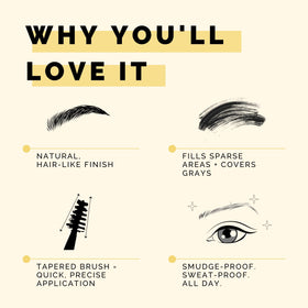 Elizabeth Mott before and after brows demonstrating fuller natural-looking result