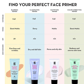 Elizabeth Mott next to SPF for a size comparison and routine pairing benefit