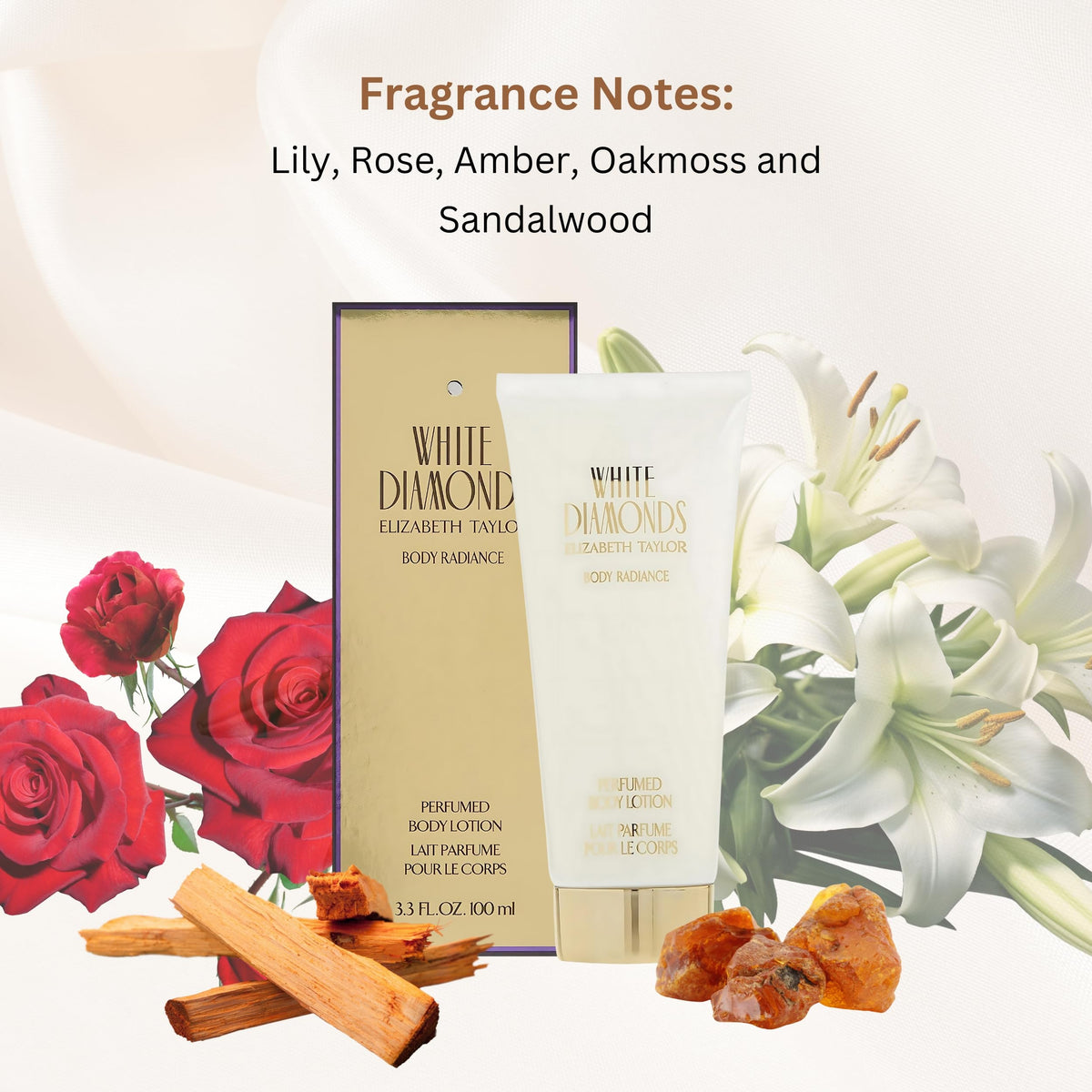 Elizabeth Taylor White Diamonds label detail emphasizing fragrance notes and brand heritage