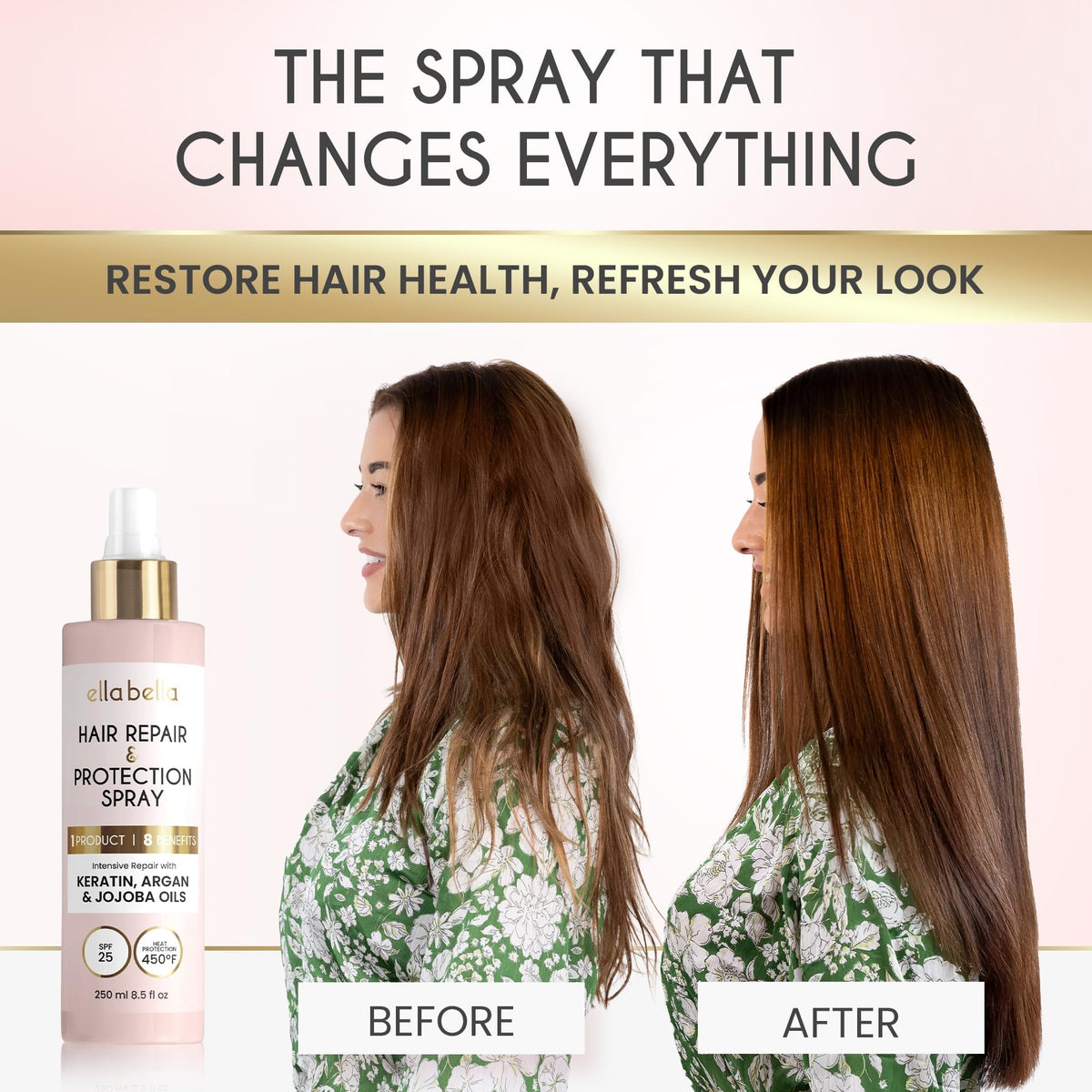 ELLA BELLA close-up oil droplets highlighting argan oil hydration benefits