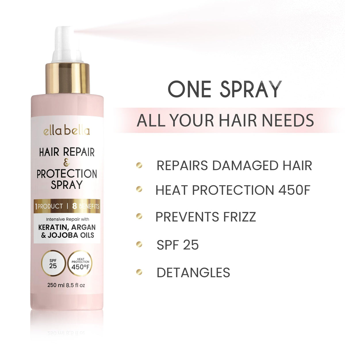 ELLA BELLA keratin ingredient detail illustrating rebuilding and strength benefits