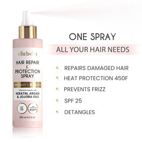 ELLA BELLA keratin ingredient detail illustrating rebuilding and strength benefits