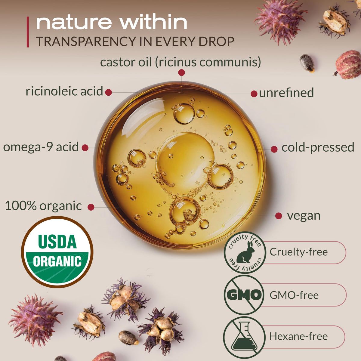 Ella & Eden label close-up highlighting USDA Organic and hexane-free assurance