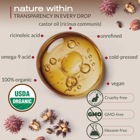 Ella & Eden label close-up highlighting USDA Organic and hexane-free assurance