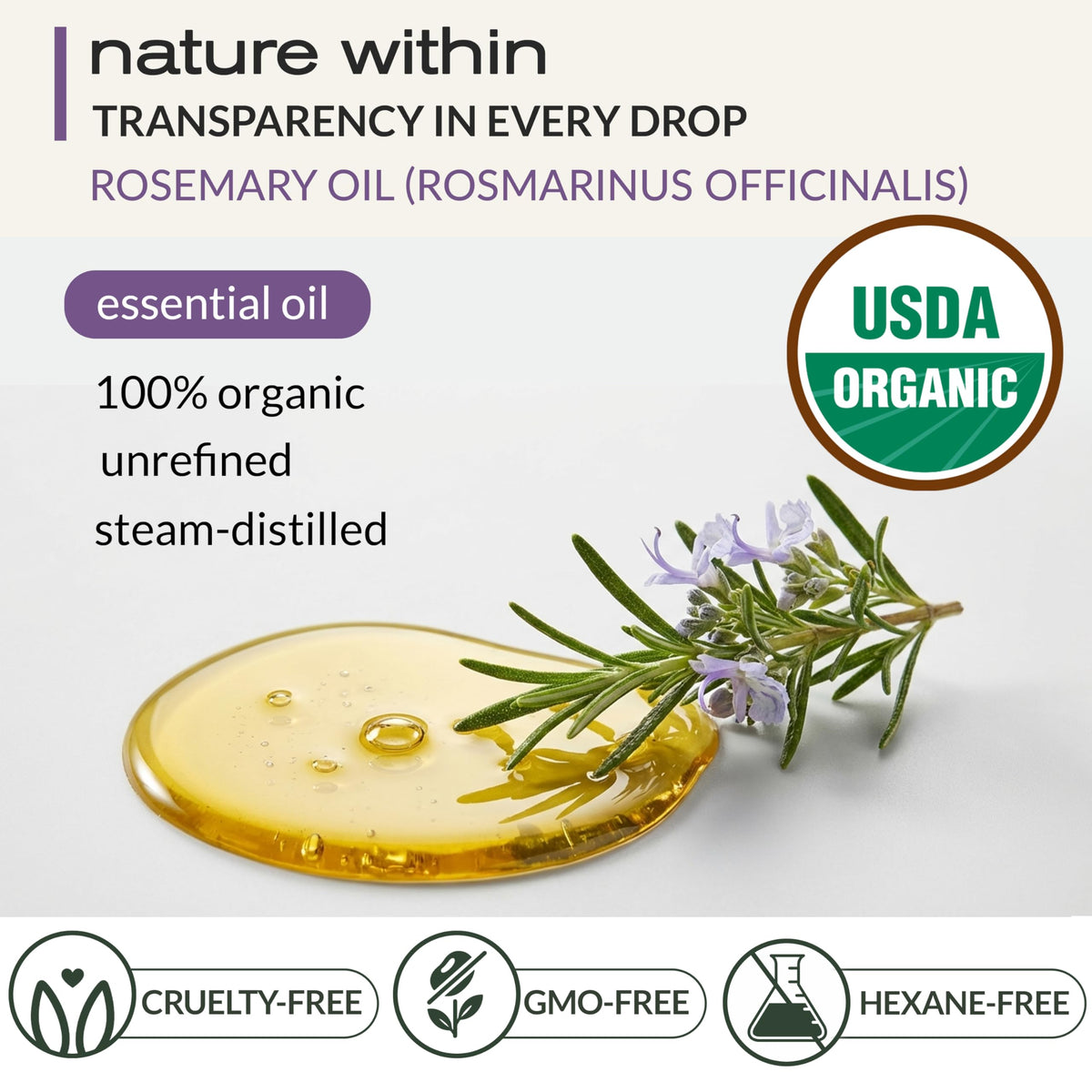 Ella & Eden rosemary oil dropper releasing a single nourishing drop