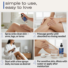 Ella & Eden spray applied to feet illustrating post-workout relief