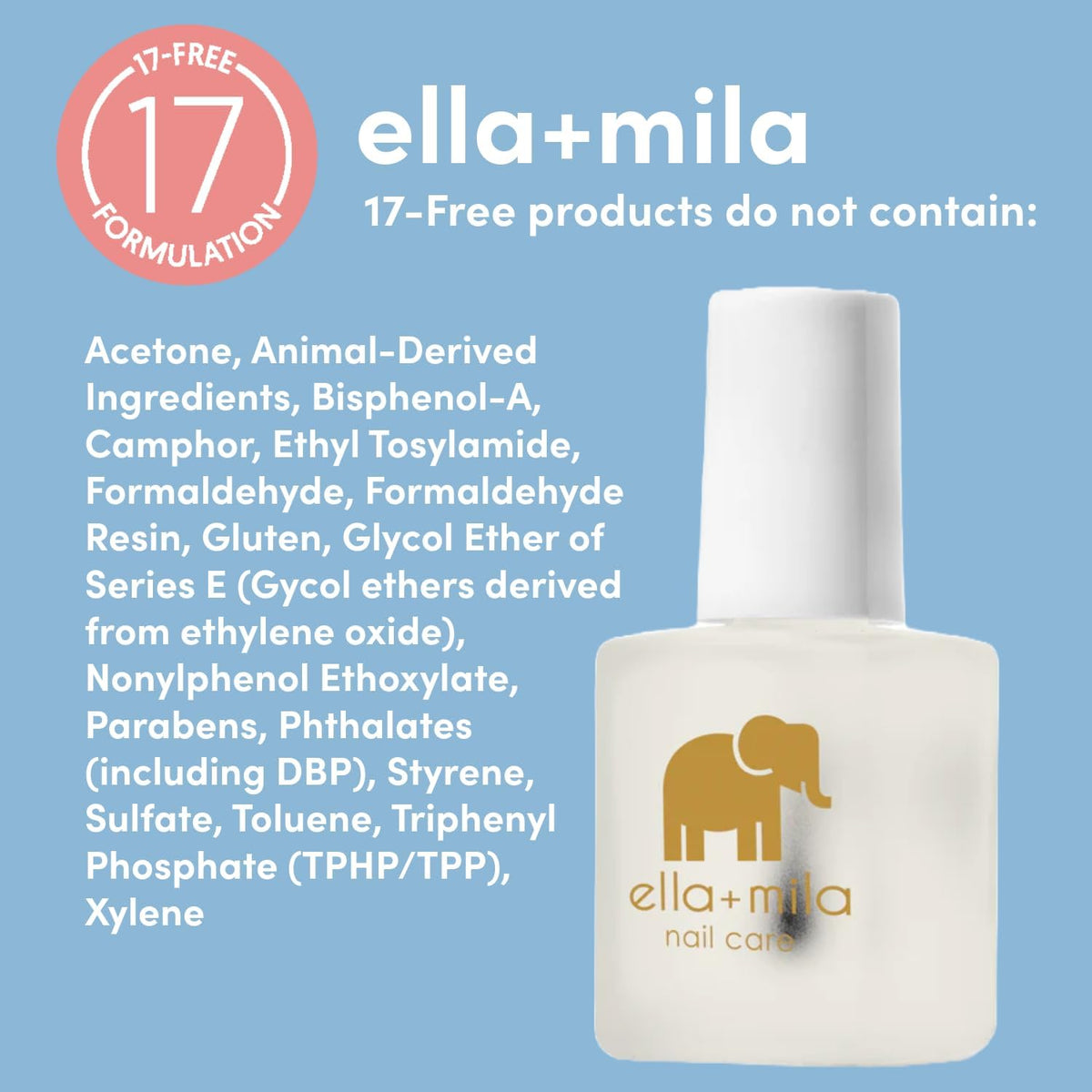 ella+mila next to a coin showing compact size for travel convenience