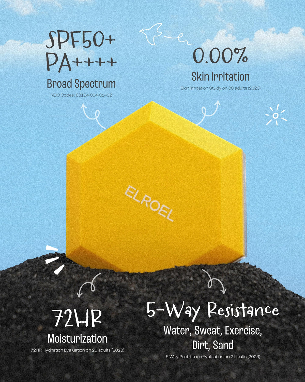 ELROEL closeup label listing active ingredients for cooling comfort