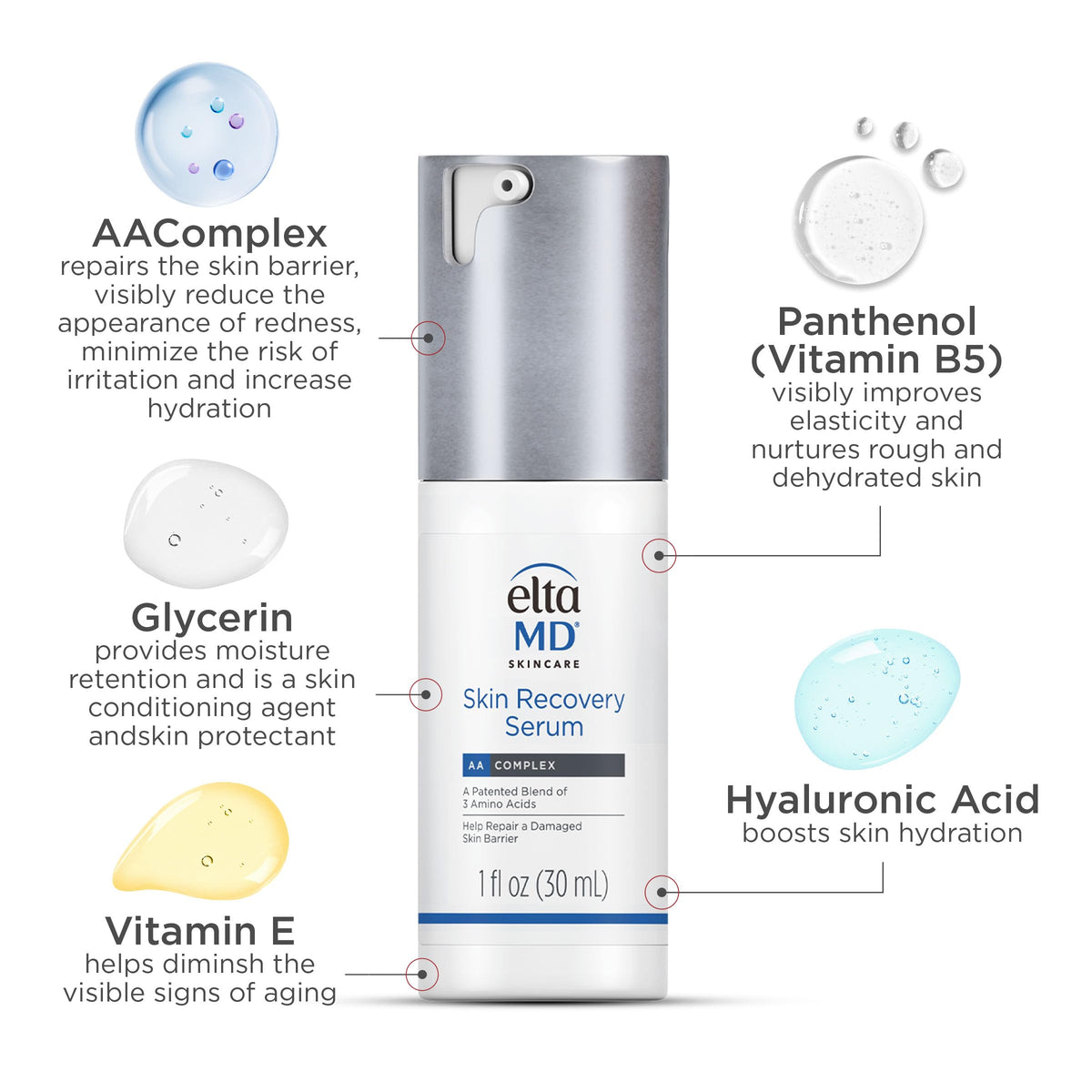 EltaMD bottle styled on vanity, portraying daily routine compatibility benefit