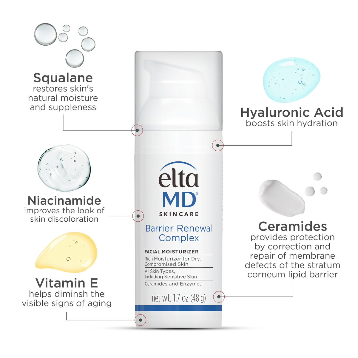 EltaMD label detail showing ingredients list for barrier repair transparency