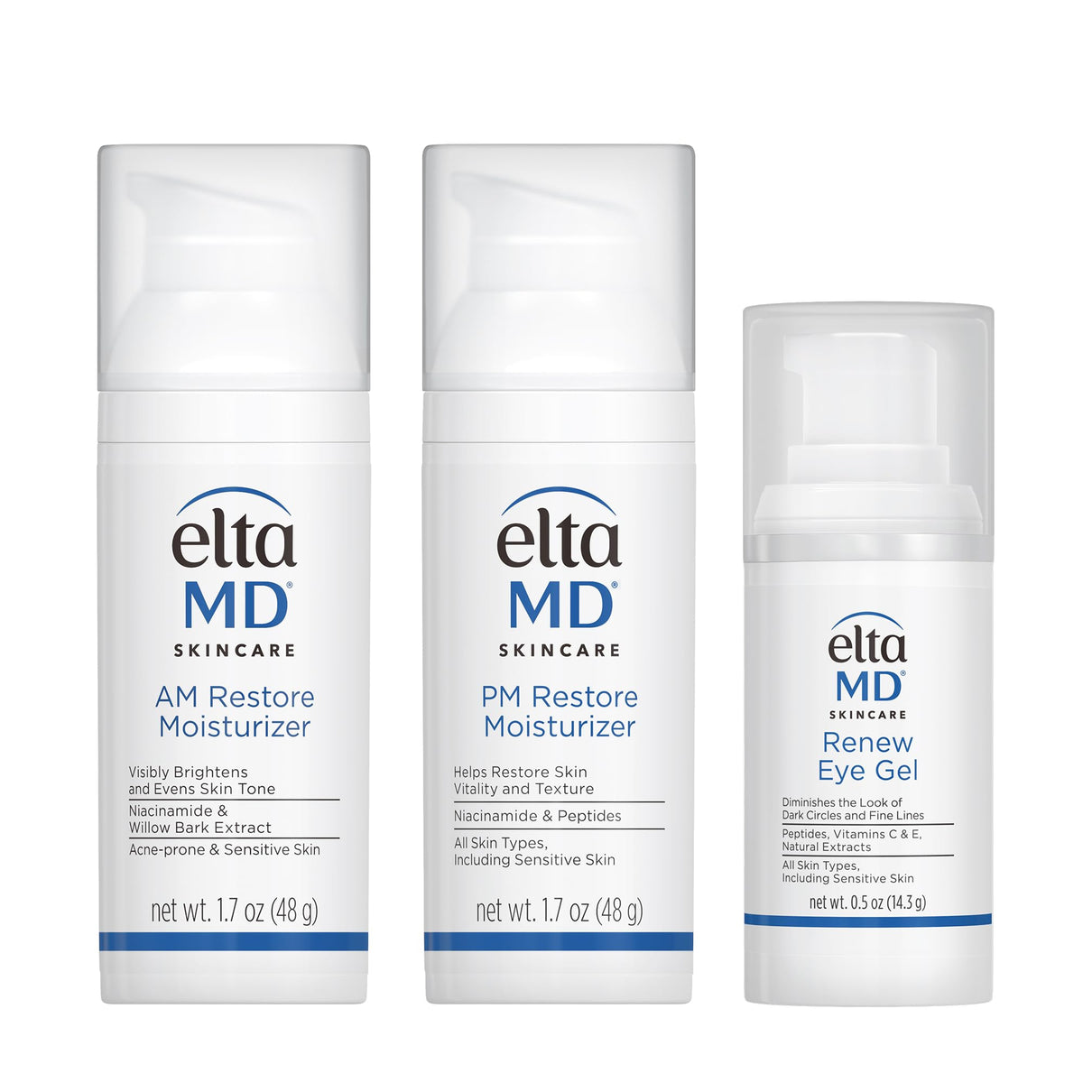EltaMD kit front packaging showing AM Restore PM Restore and Renew Eye Gel for everyday hydration