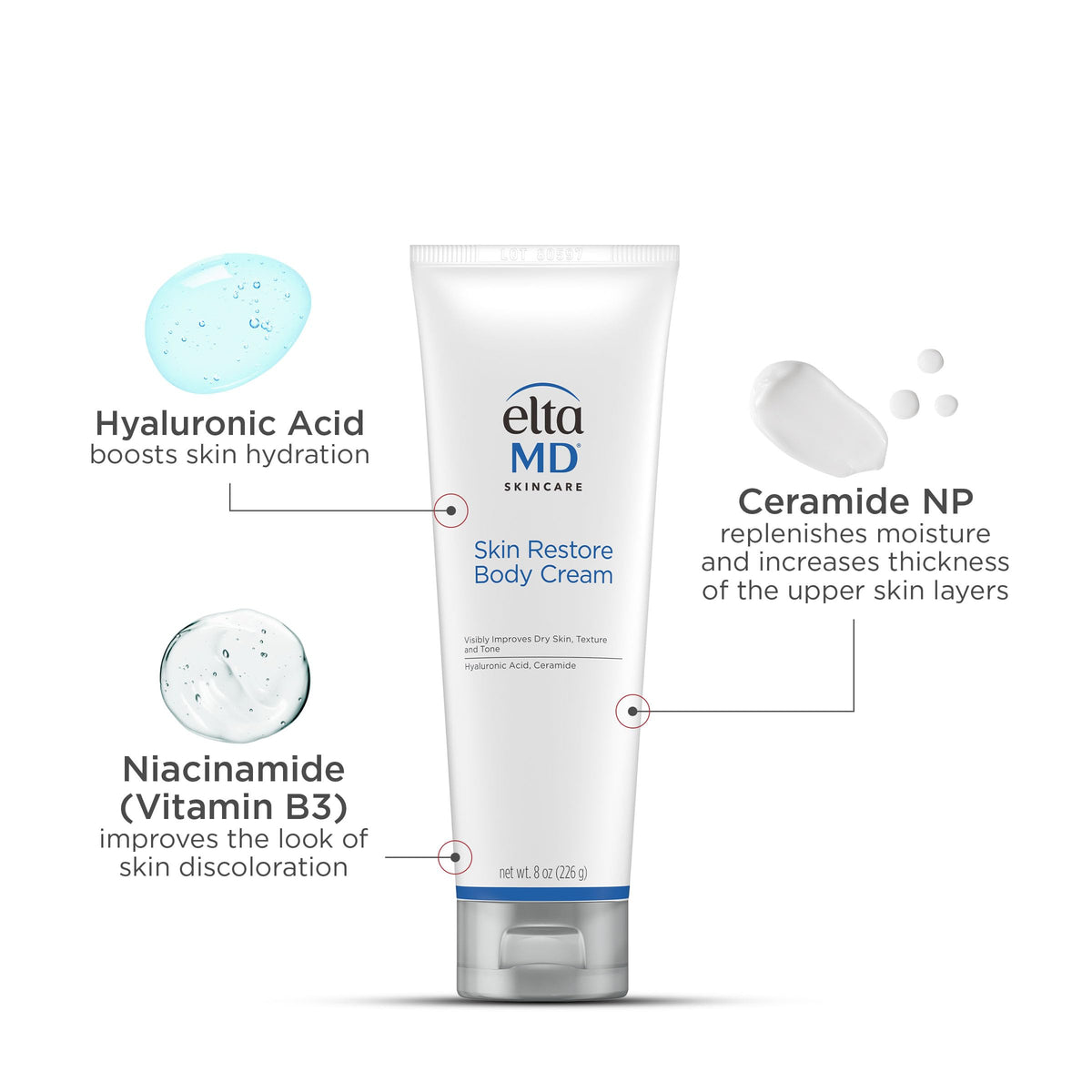 EltaMD label and ingredients panel for ingredient transparency and trust