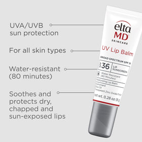 EltaMD lip balm ingredient label close-up displaying zinc oxide protection