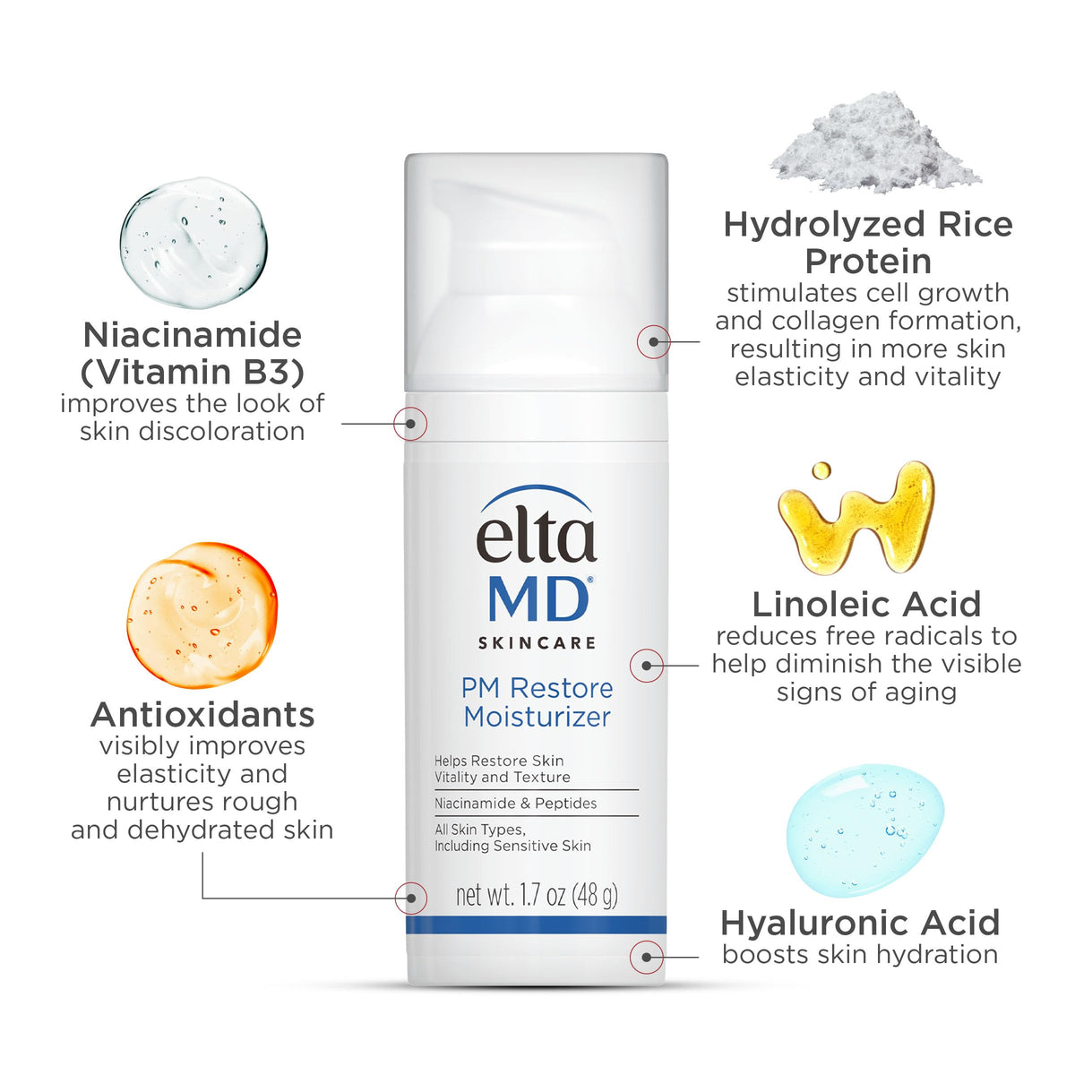EltaMD jar on bathroom counter illustrating evening skincare routine