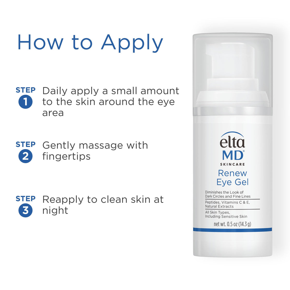 EltaMD Renew Eye Gel ingredients flatlay showing key actives for brighter under-eyes