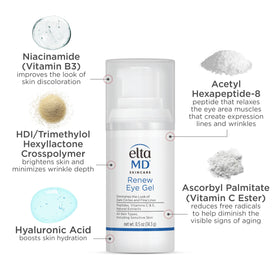 EltaMD Renew Eye Gel beside a coin for scale to show compact 0.5 oz travel-friendly size