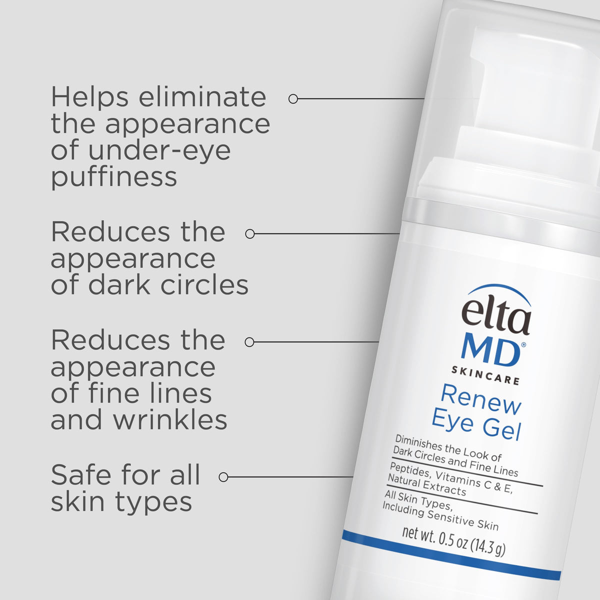 EltaMD Renew Eye Gel texture close-up highlighting lightweight gel and quick absorption