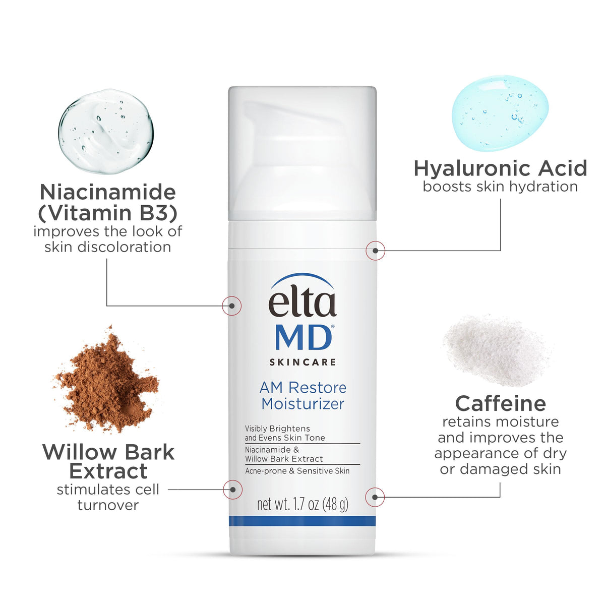 EltaMD 1.7 oz bottle in hand indicating travel-friendly size benefit