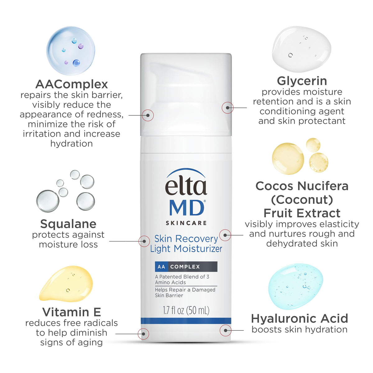 EltaMD 1.7 oz bottle beside everyday items showing compact travel-friendly size