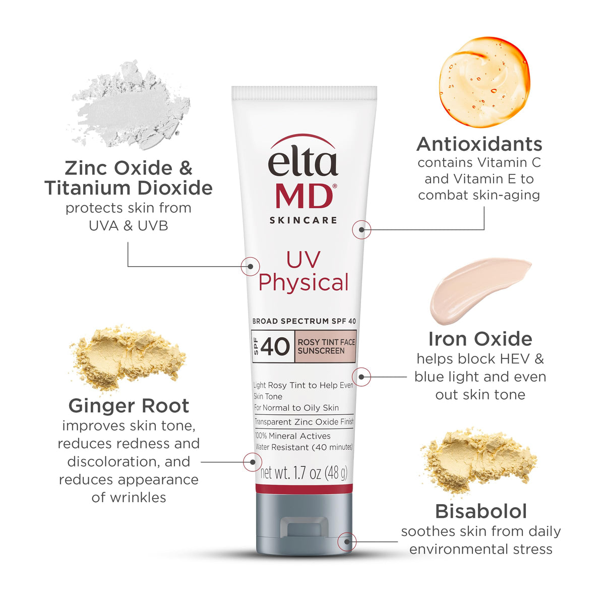 EltaMD 1.7 oz size comparison displays compact travel-friendly benefit