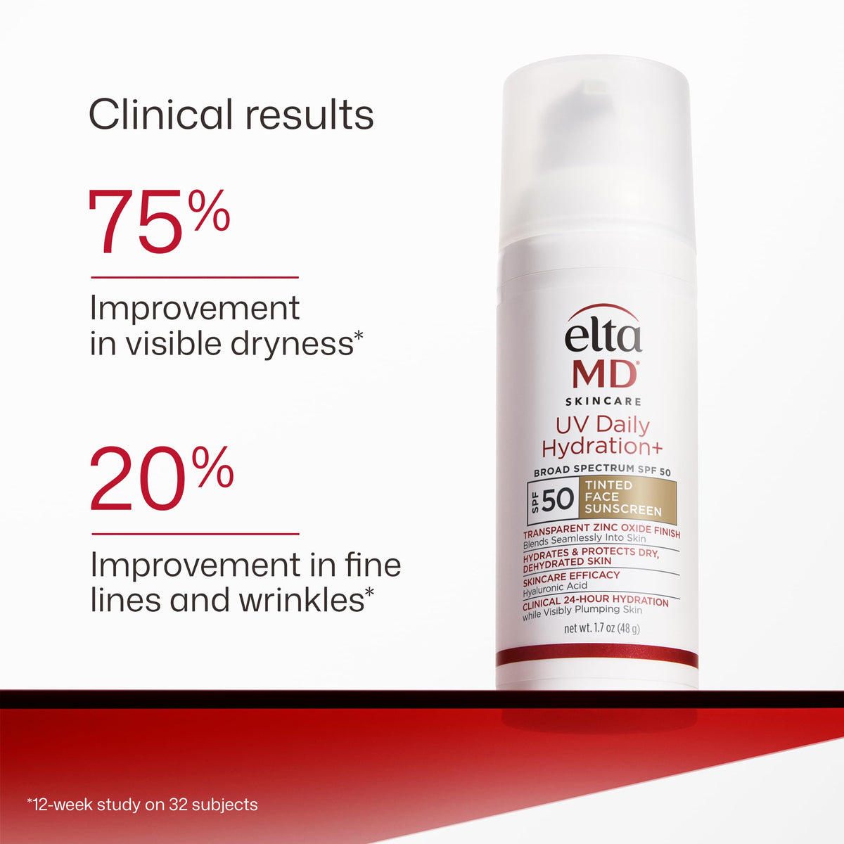EltaMD applied under makeup showing smooth primer-like finish benefit