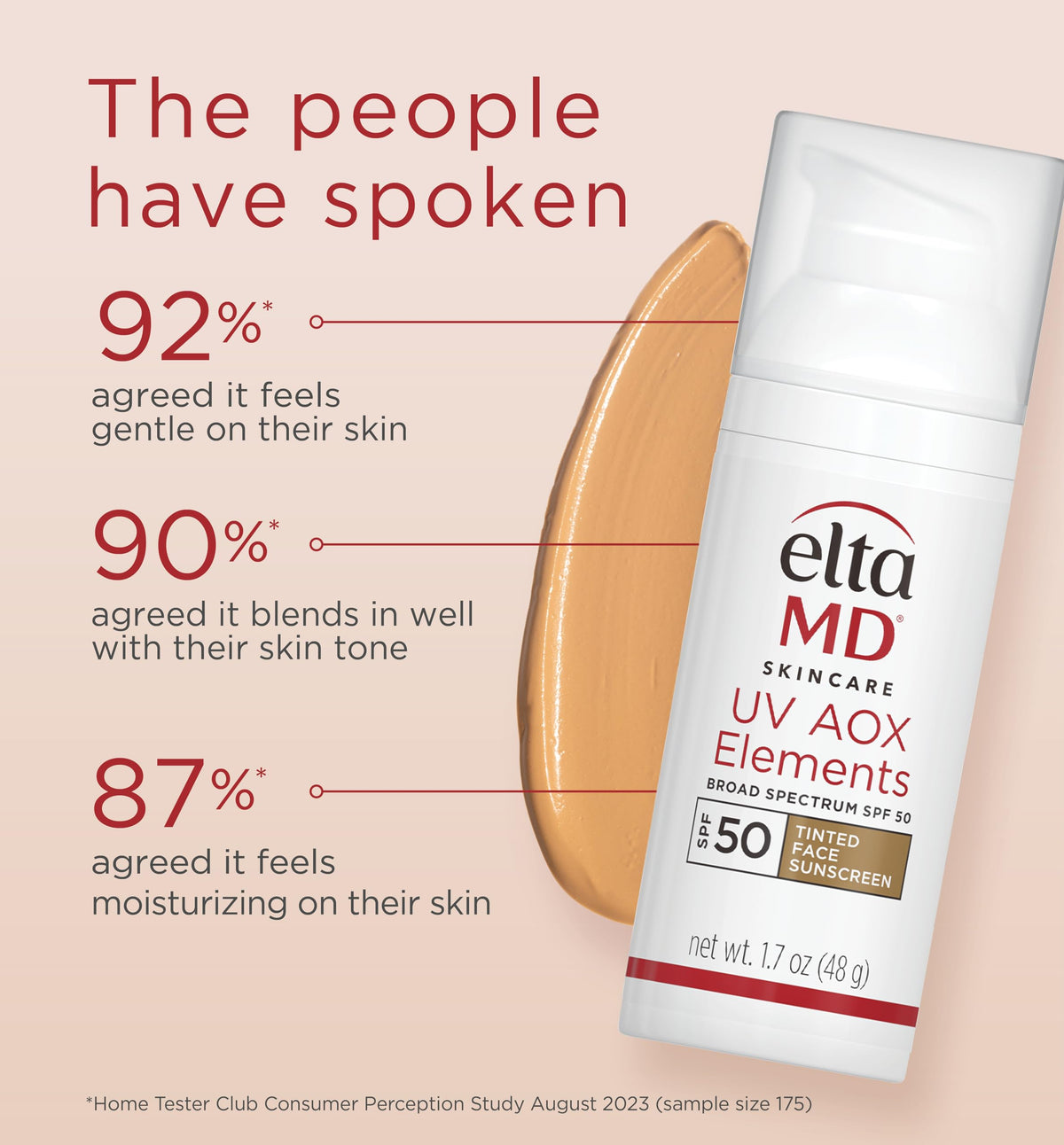 EltaMD close-up texture displaying hydrating consistency and smooth finish