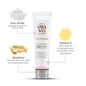 EltaMD being applied on arm demonstrating even coverage benefit
