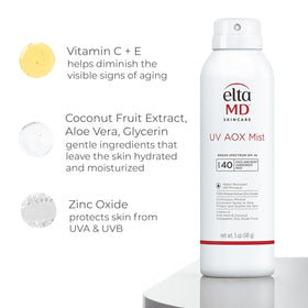 EltaMD close-up of label listing zinc oxide and antioxidant ingredients