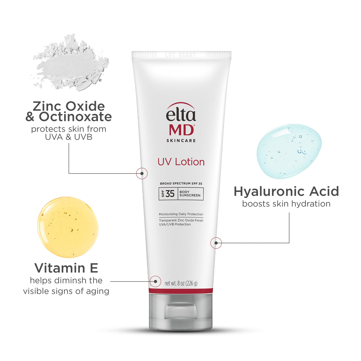 EltaMD lotion applied on hand demonstrating quick absorption