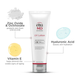 EltaMD lotion applied on hand demonstrating quick absorption