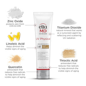 EltaMD sunscreen being applied on hand demonstrating easy blendability