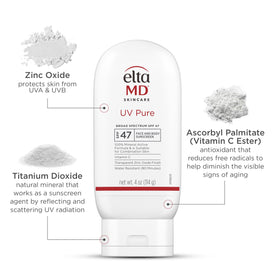 EltaMD lotion texture close-up demonstrating fast-absorbing finish