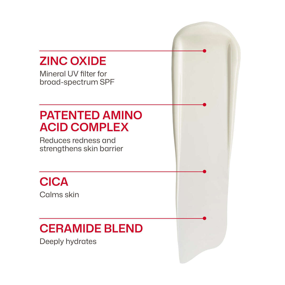 EltaMD untinted sunscreen blending into skin to reduce visible redness