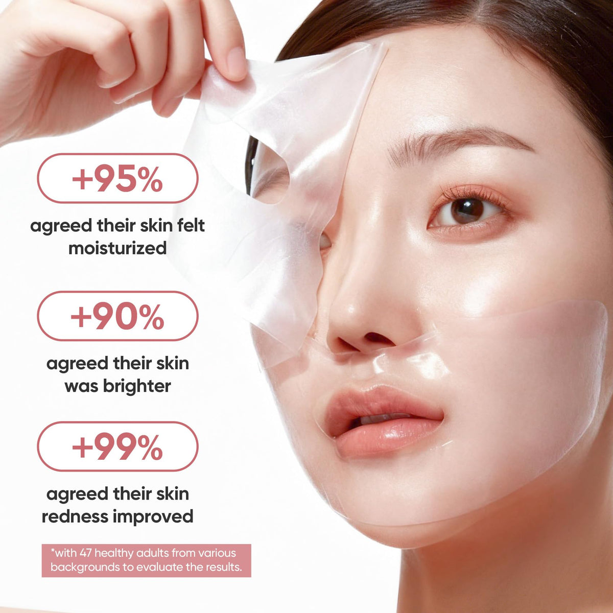 Elvira hydrogel edge detail fitting facial contours for even delivery