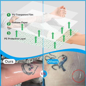 Emalla rolls beside a ruler showing exact 2.2 yard length and sizing accuracy