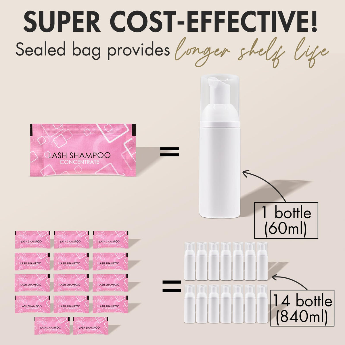 Embagol diluted solution in bottle ready to use, convenient for travel and salon