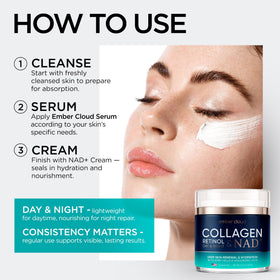 Ember Cloud cream on hand being applied for quick-absorbing hydration