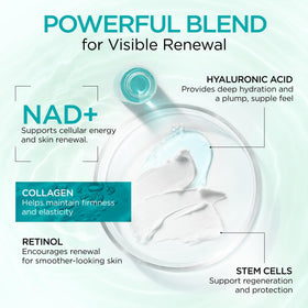 Ember Cloud collagen and NAD+ ingredient spotlight highlighting rejuvenation support