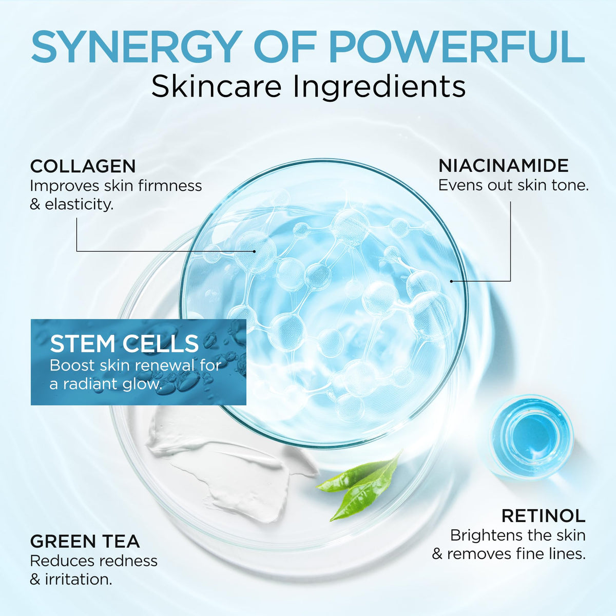 ember cloud ingredients label showing key actives, clarifies collagen and retinol content