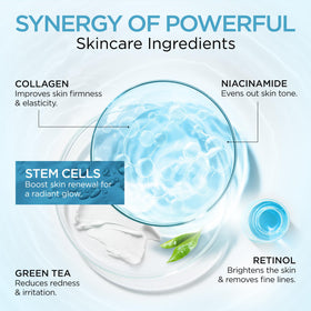 ember cloud ingredients label showing key actives, clarifies collagen and retinol content