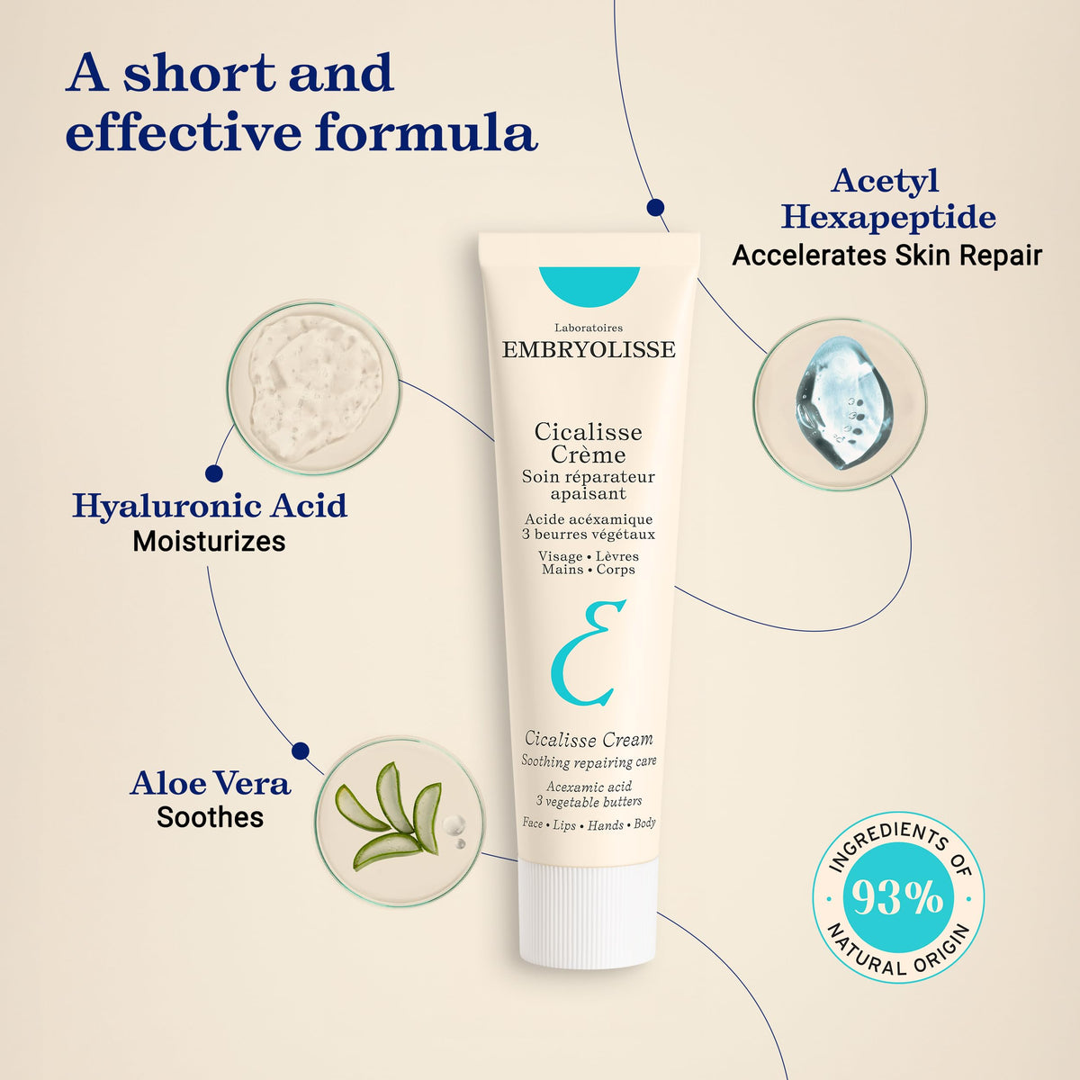 Embryolisse Cicalisse ingredients label highlighting natural-origin formulation benefits