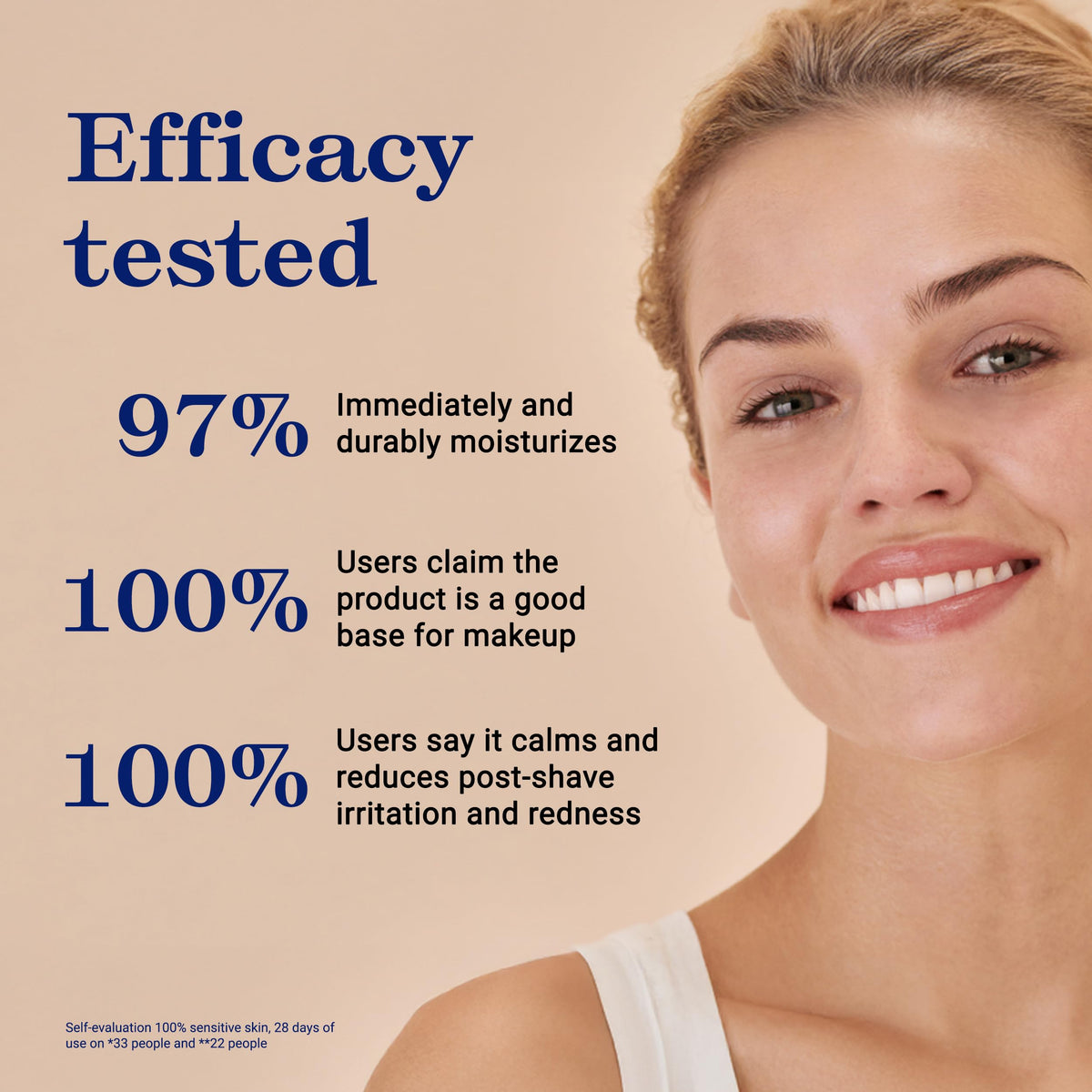 Embryolisse applied to legs at beach for post‑sun hydration and comfort